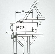 MetalMaster MFB 2025