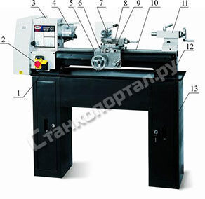 PROMA SPA-500