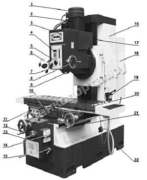 PROMA FH-150